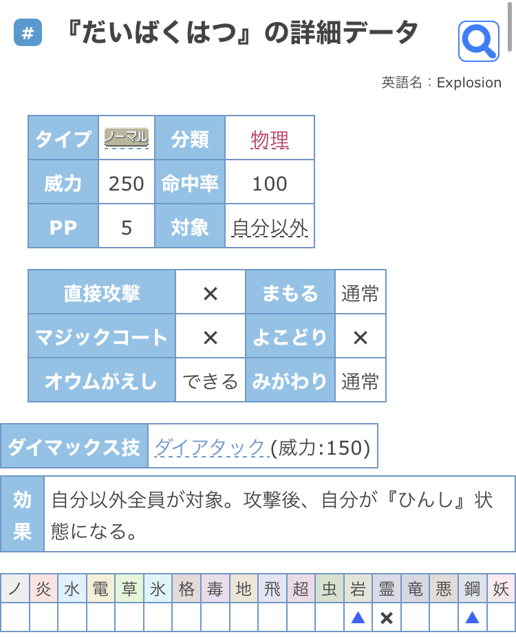 はじめに Olの自己紹介 読んじゃだめだよ 笑 けーかさん Note はじめに Olの自己紹介 読んじゃだめだよ 笑 けーかさん Note