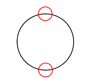 フトマニ中心図象 青天 Note