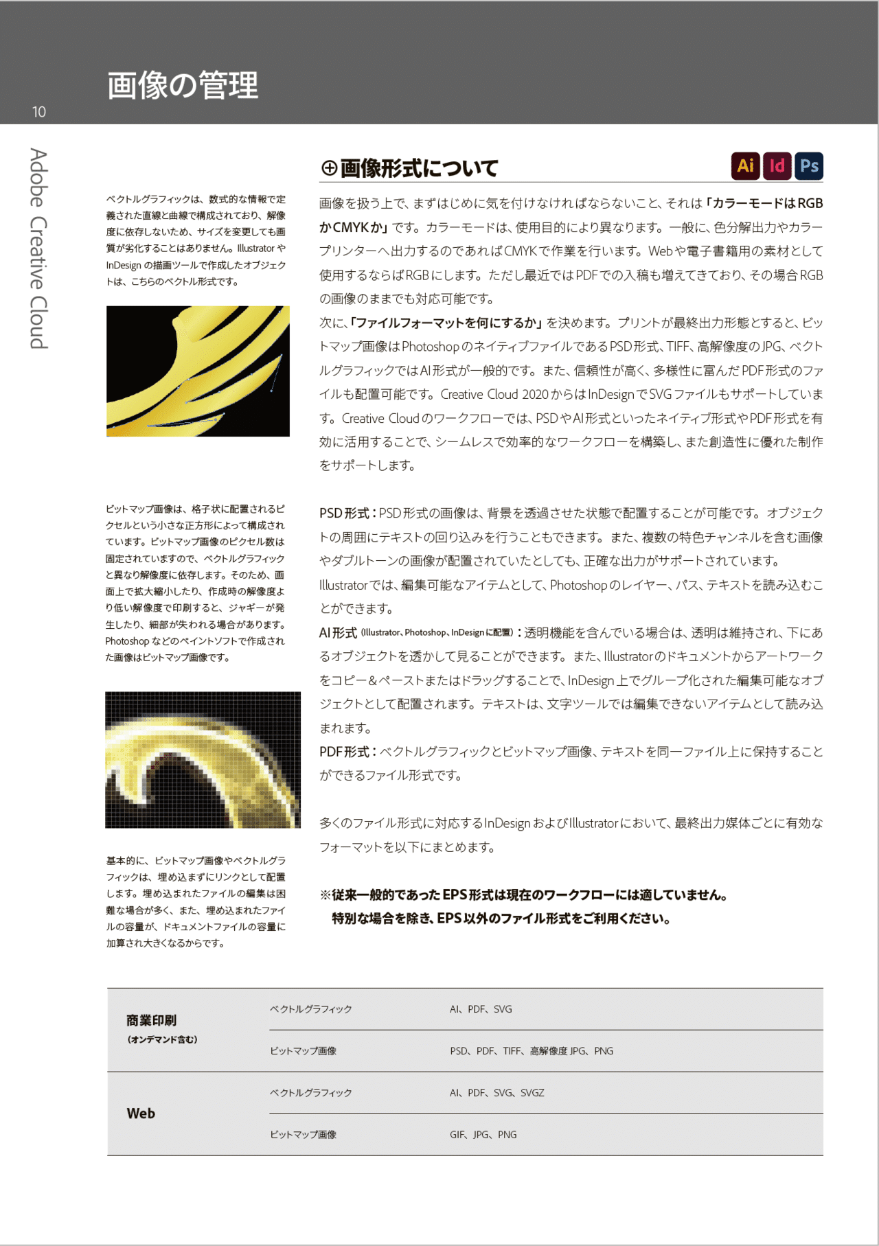 10年以上前からeps形式は非推奨です Dtp Transit 別館 Note 10年以上前からeps形式は非推奨です Dtp Transit 別館 Note