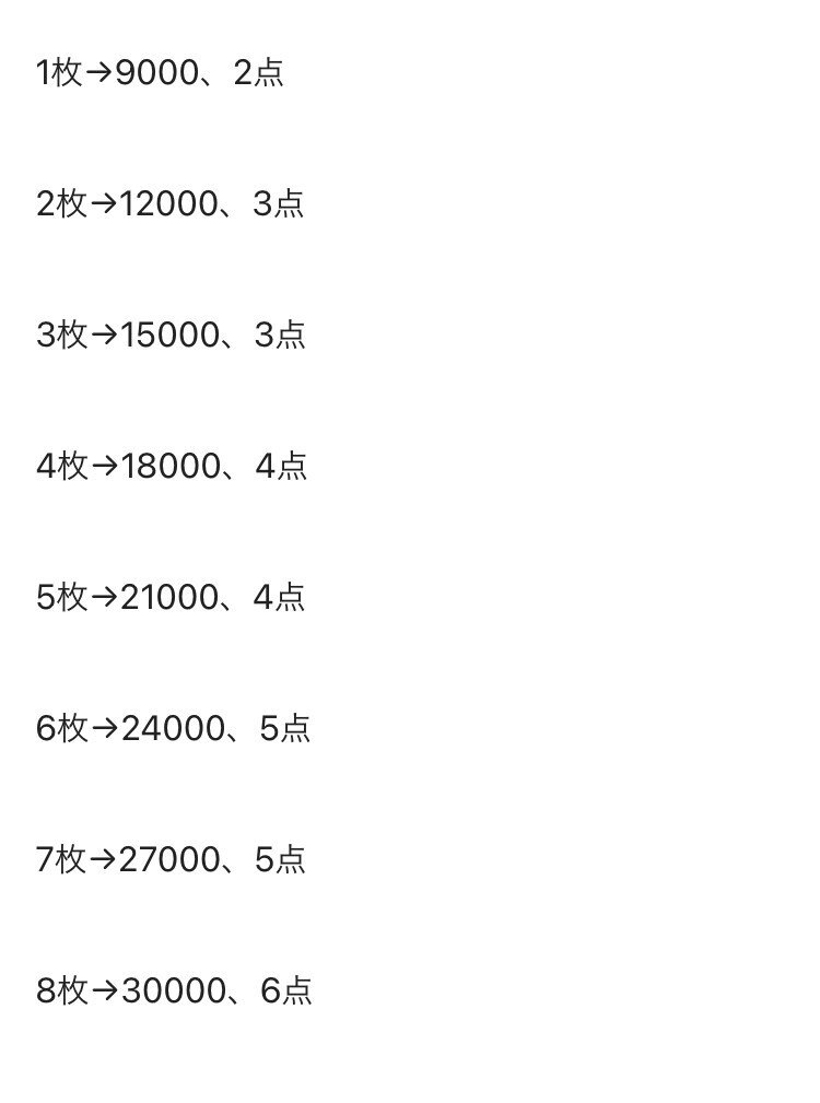 5cモルト解説｜こんぺーと