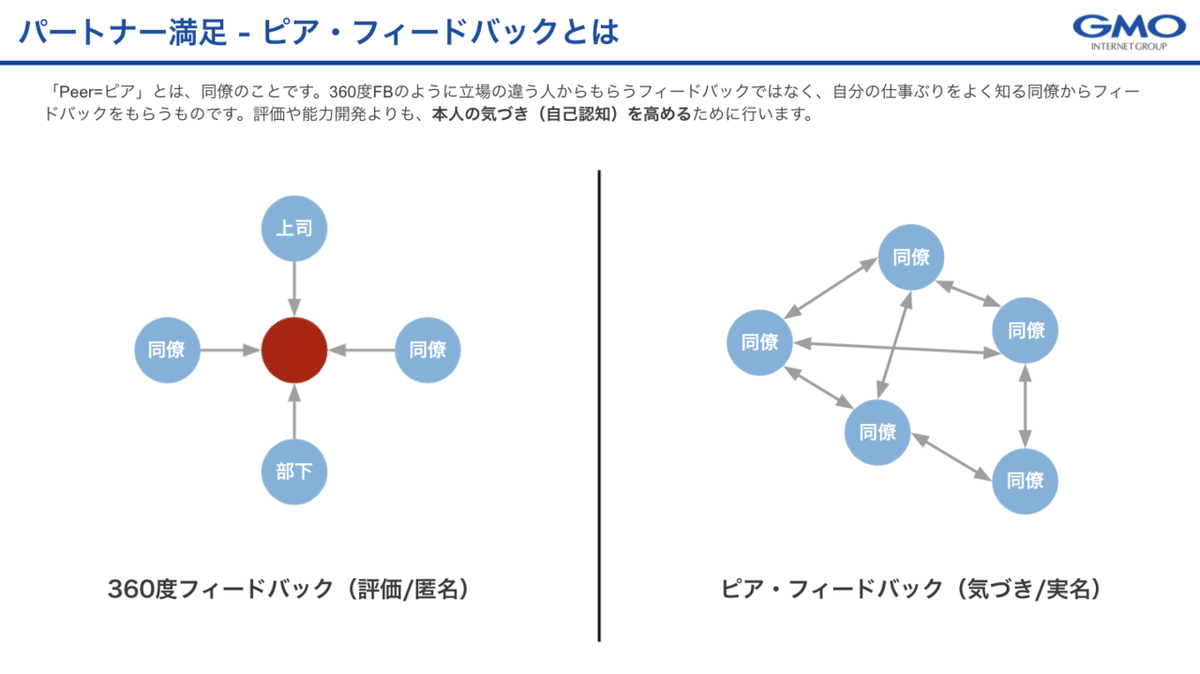 スクリーンショット 2021-08-06 11.59.24