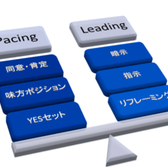 戦略的心理療法』J・ヘイリー｜mentane