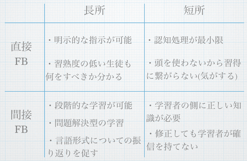 スクリーンショット 2021-08-06 16.39.36