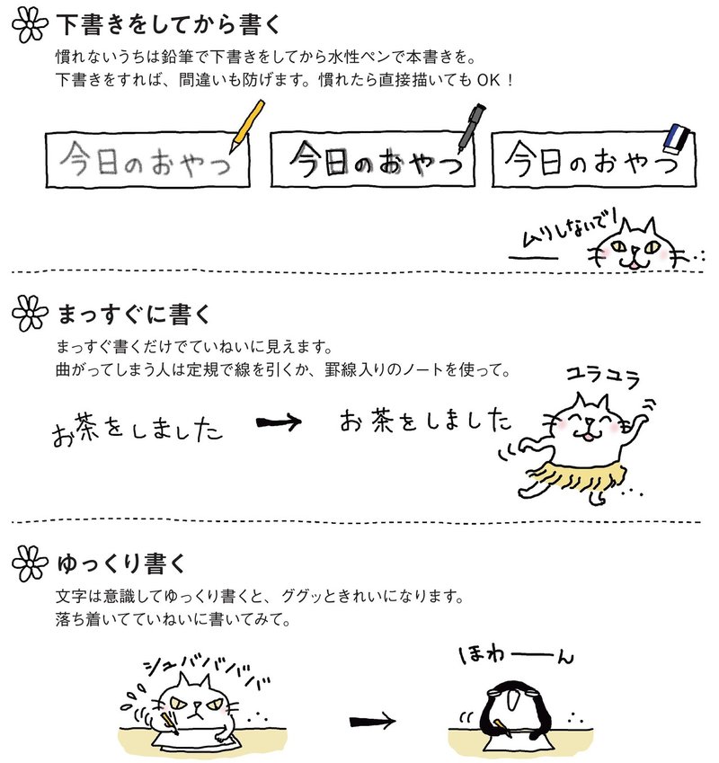 おとな 絵日記 のススメ 絵日記でポイントとなる文字の上手な描き方 朝日新聞出版さんぽ Note