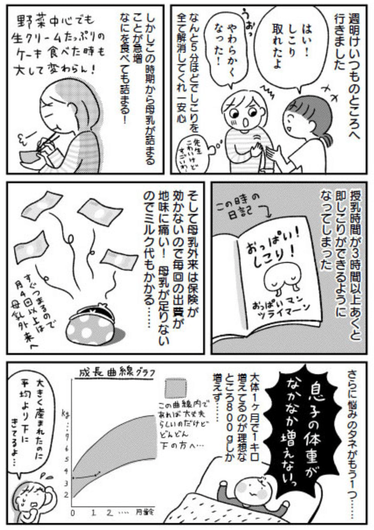 母乳を辞める決断をしたときの話 てらいまき Note 母乳を辞める決断をしたときの話 てらいまき Note
