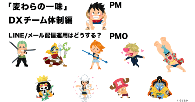 麦わらの一味 Dxチーム体制編 Line For Business 公式note 始めました Note