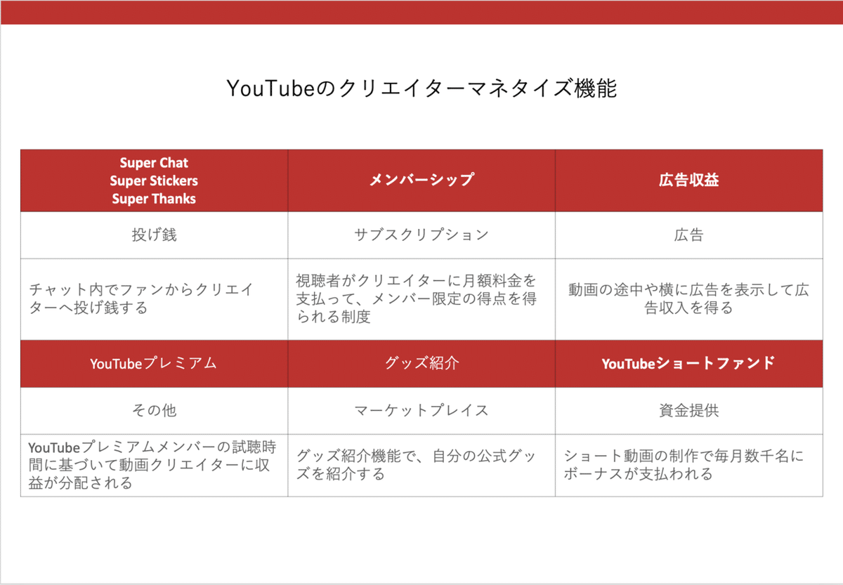 スクリーンショット 2021-08-06 18.17.51