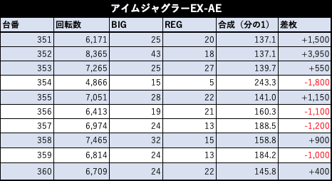 画像5