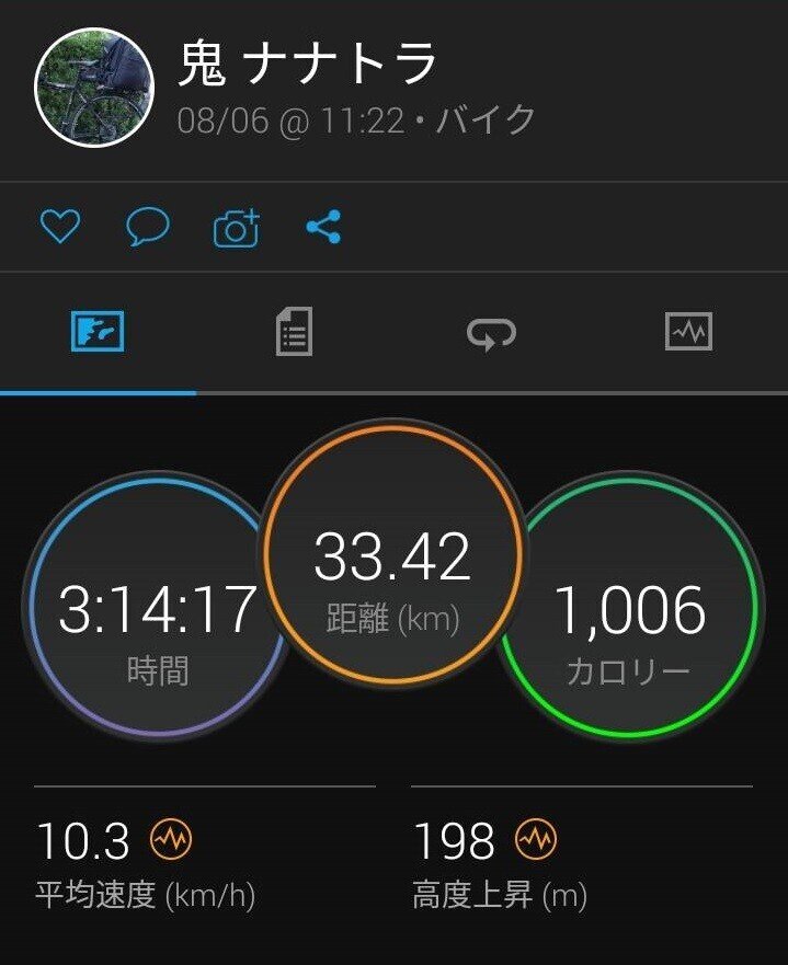 Uber Eatsとサポートセンターになかなか繋がらない｜鬼 ナナトラ｜note