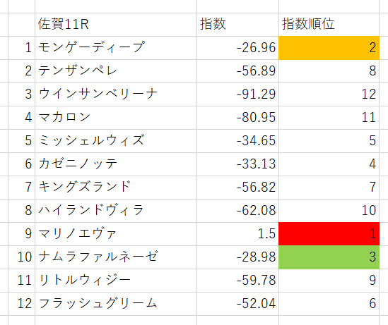 画像10