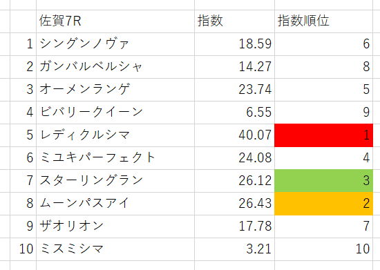 画像7