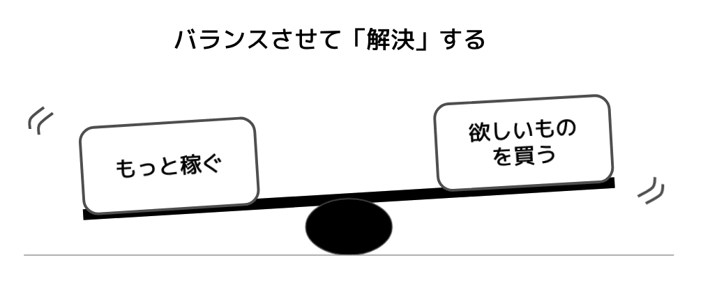 スクリーンショット 2021-08-07 0.08.30