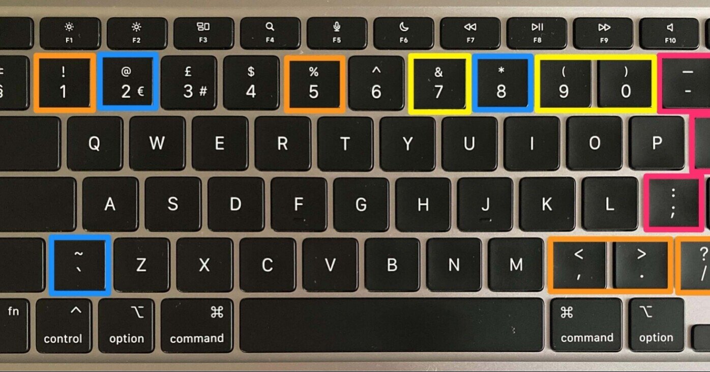 Macbookのキーボードをjis配列からuk またはus 配列に変えた理由 各キー位置などをそれぞれ比較 Yappyby Note