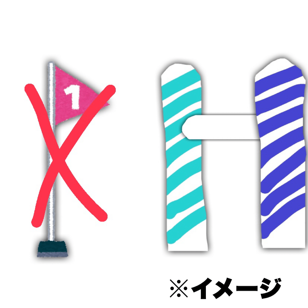 スーパーマリオワールドが大好きなので 100均でゴールポールを作って充電器にしました しりのはら Note