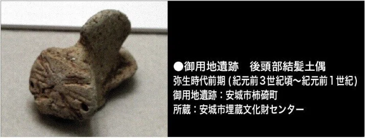 ●御用地遺跡 土偶