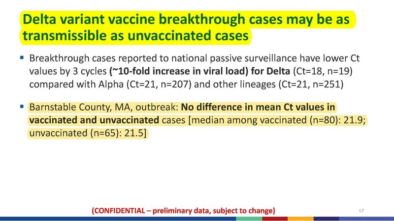 CDC_Internal Document on breakthrough infections_20120729._ページ_17