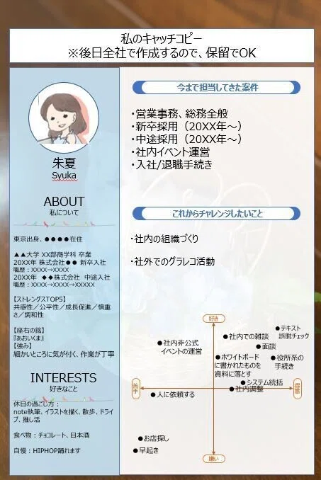 朱夏の名鑑