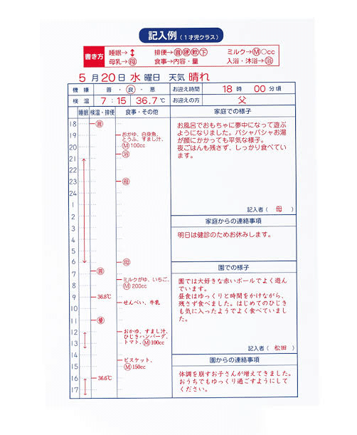 連絡帳ってどう書いてる 内容編 ヒミズ Note 連絡帳ってどう書いてる 内容編 ヒミズ Note
