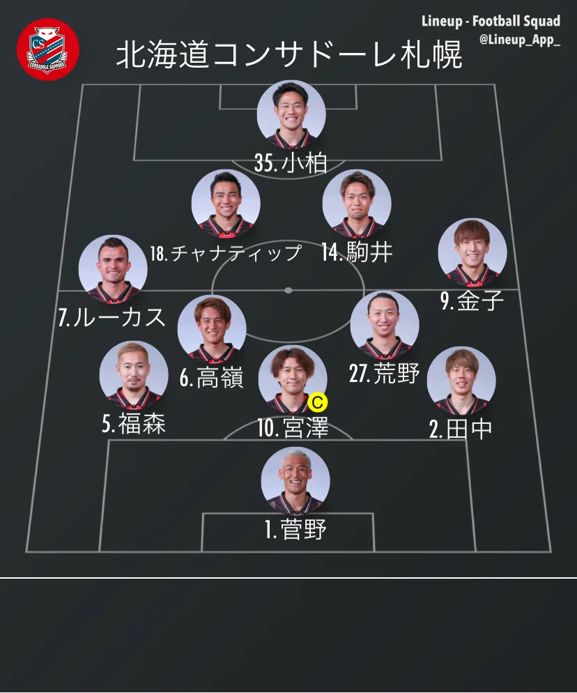 浦和レッズ21後半戦プレビュー シロ Note