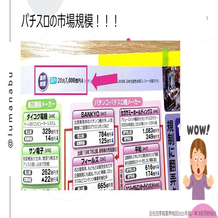 パチンコ業界｜おしば