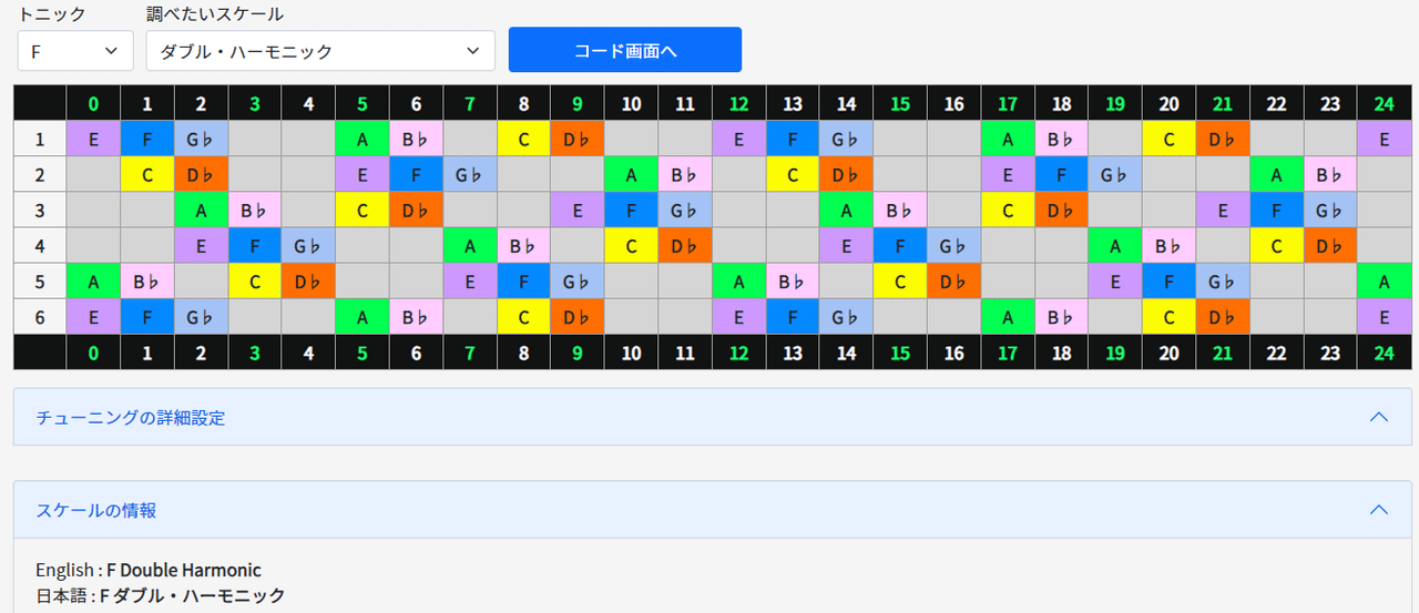 無料 最強のギタリスト向けアプリが完成してしまう Yoshito Kimura Khufrudamo Notes Note
