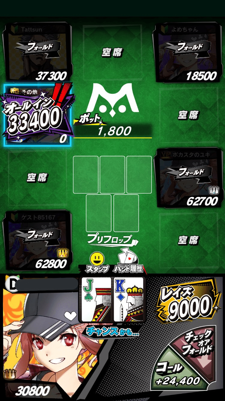 M Hold Em リレイズは黄信号 Mtt奮闘記 億尾ほうこ Note