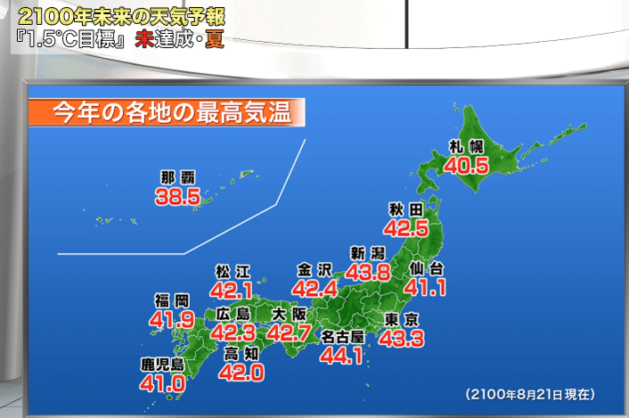 2100年未来の天気予報（図）