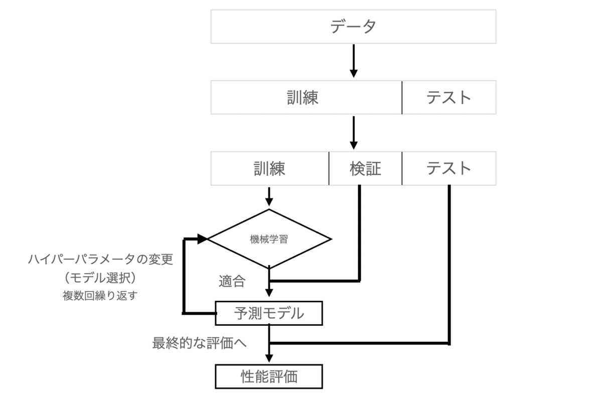 スクリーンショット 2021-08-07 22.55.40