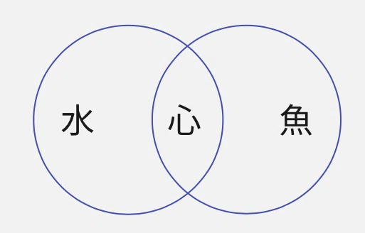 スクリーンショット&nbsp;2021-08-07&nbsp;23.13.56