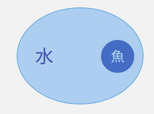 スクリーンショット&nbsp;2021-08-07&nbsp;23.15.56