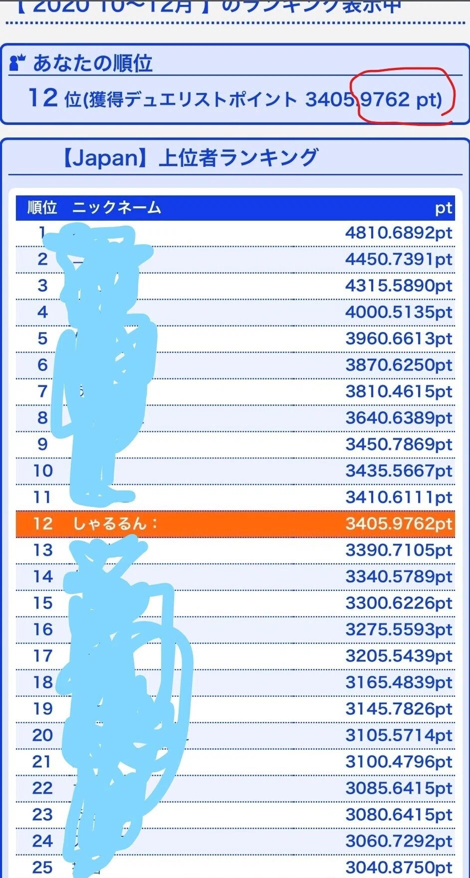 純幻影騎士団徹底解説｜しゃるるん