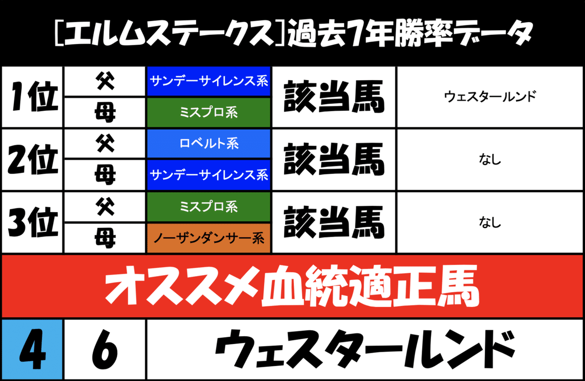 スクリーンショット 2021-08-08 1.47.31