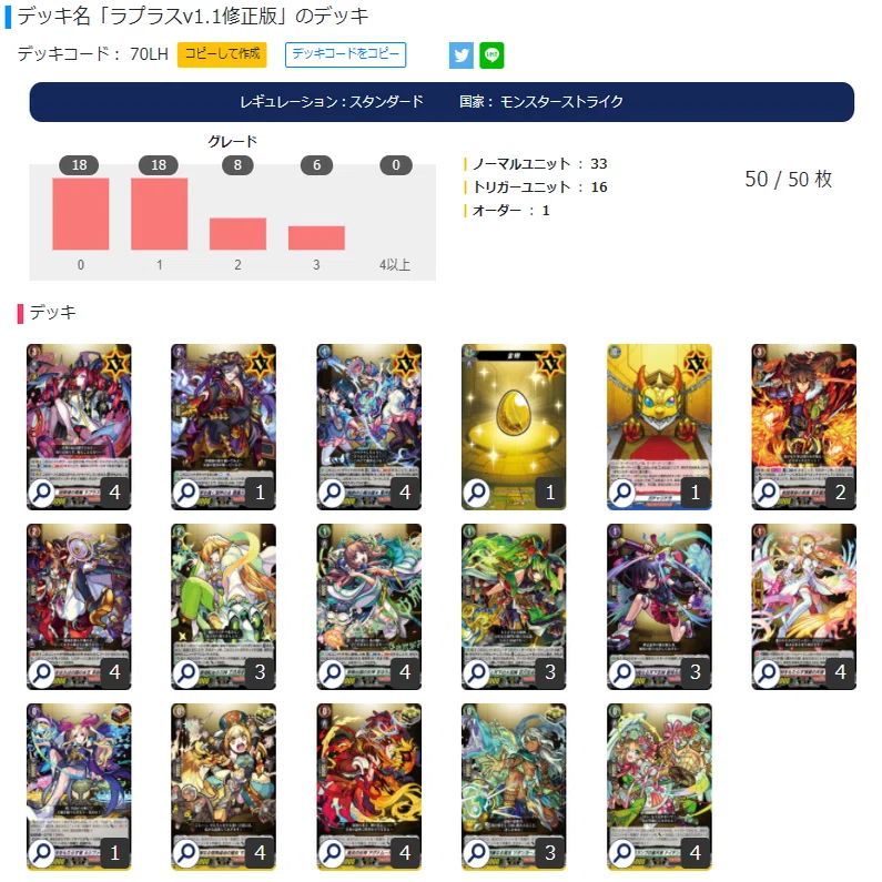 ヴァンガード】思ったよりモンストのラプラスデッキが強かったので記事