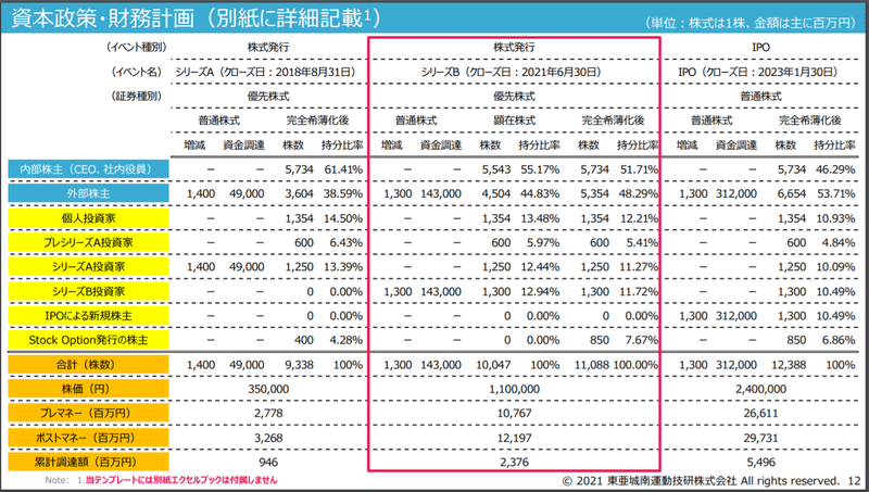 画像14