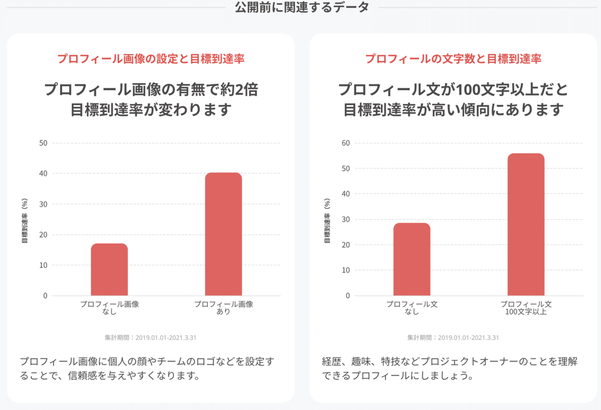 スクリーンショット 2021-08-08 4.28.38