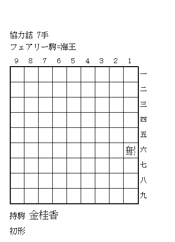 問題4