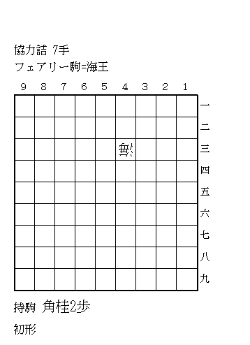 問題6