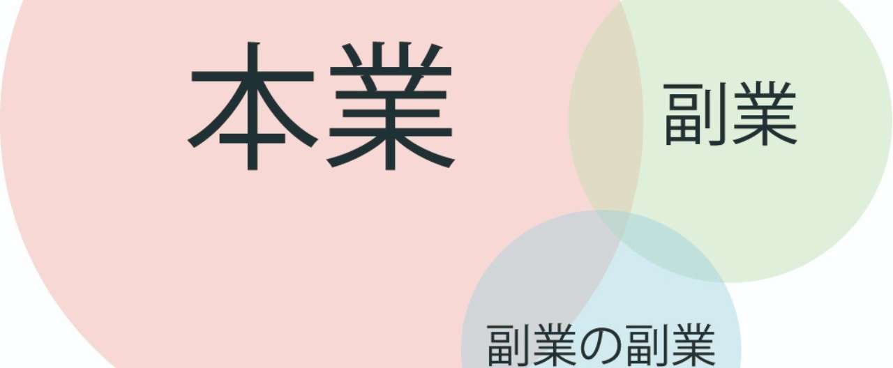 副業禁止 いや 副業の副業 まで必要な時代が来ると予想 竹鼻良文 クレイジータンク代表 Note