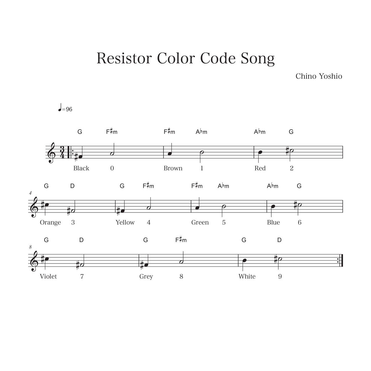 抵抗カラーコード覚え方｜ChinoYoshio｜note