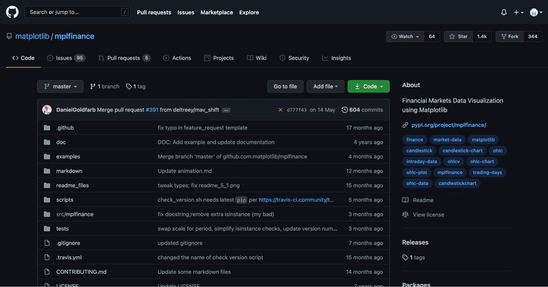超簡単Pythonで株価テクニカル分析チャート作成（mplfinance）ローソク足・移動平均・出来高・練行足・ポイントアンドフィギュア｜10mohi6