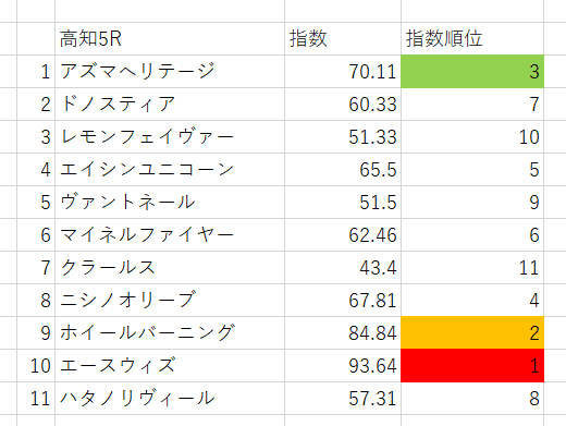 画像5
