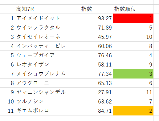 画像7