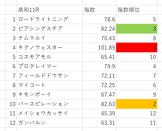 画像11