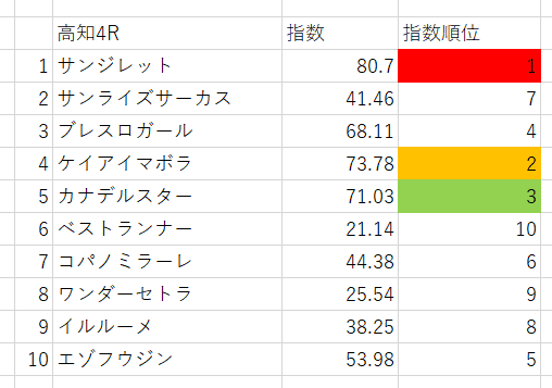 画像4
