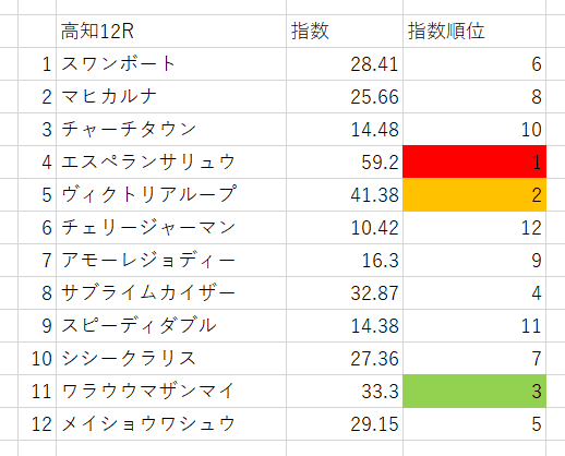 画像12