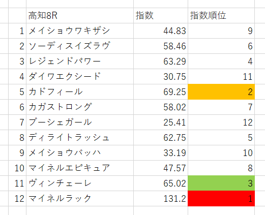 画像8