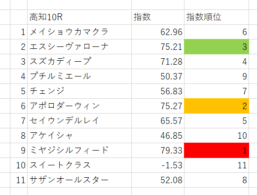 画像10