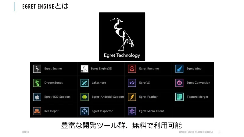 中国html5ゲームはなぜ巨大市場になったのか 微信小游戏前夜と微信小游戏後 Gaoqiao ガオチャオ Note