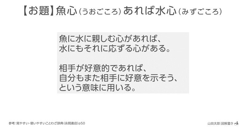 図解問題集 の新着タグ記事一覧 Note つくる つながる とどける 図解問題集 の新着タグ記事一覧 Note つくる つながる とどける
