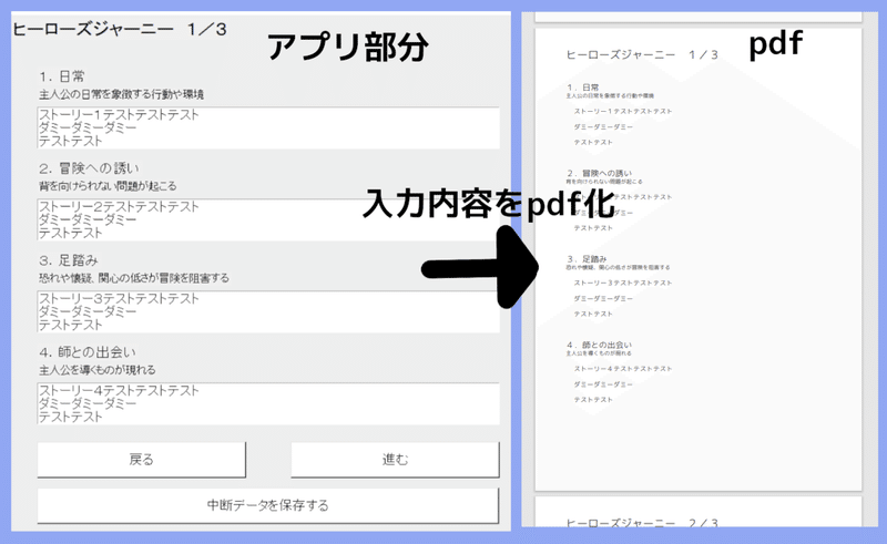 小説のプロットを練るためのアプリと物語論 はねの あき Note 小説のプロットを練るためのアプリと物語論 はねの あき Note